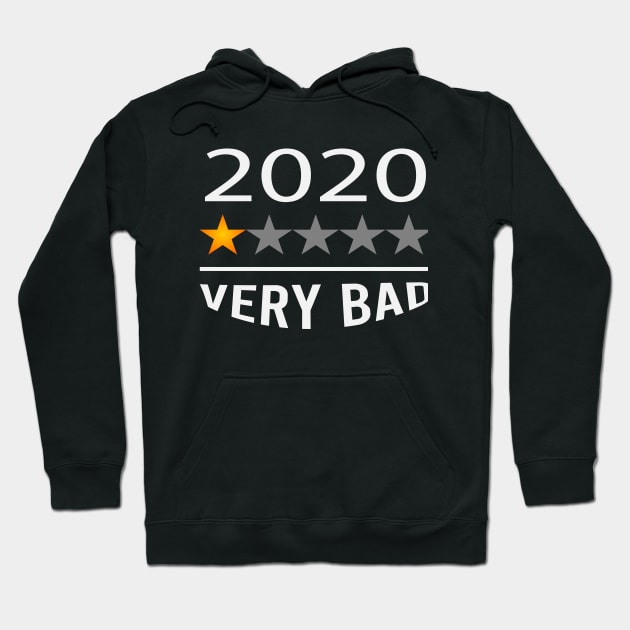 2020 Would Not Recommend 1 Star Review Hoodie by Formoon